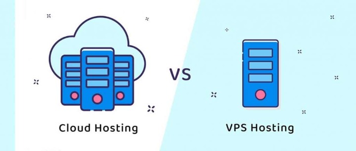 The 10 Best Recreation Server Internet Hosting Suppliers For 2024